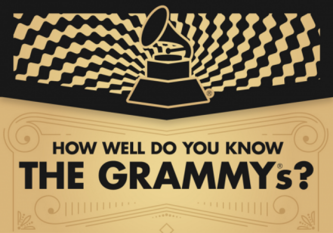 Grammy 2015 - znamy wyniki!